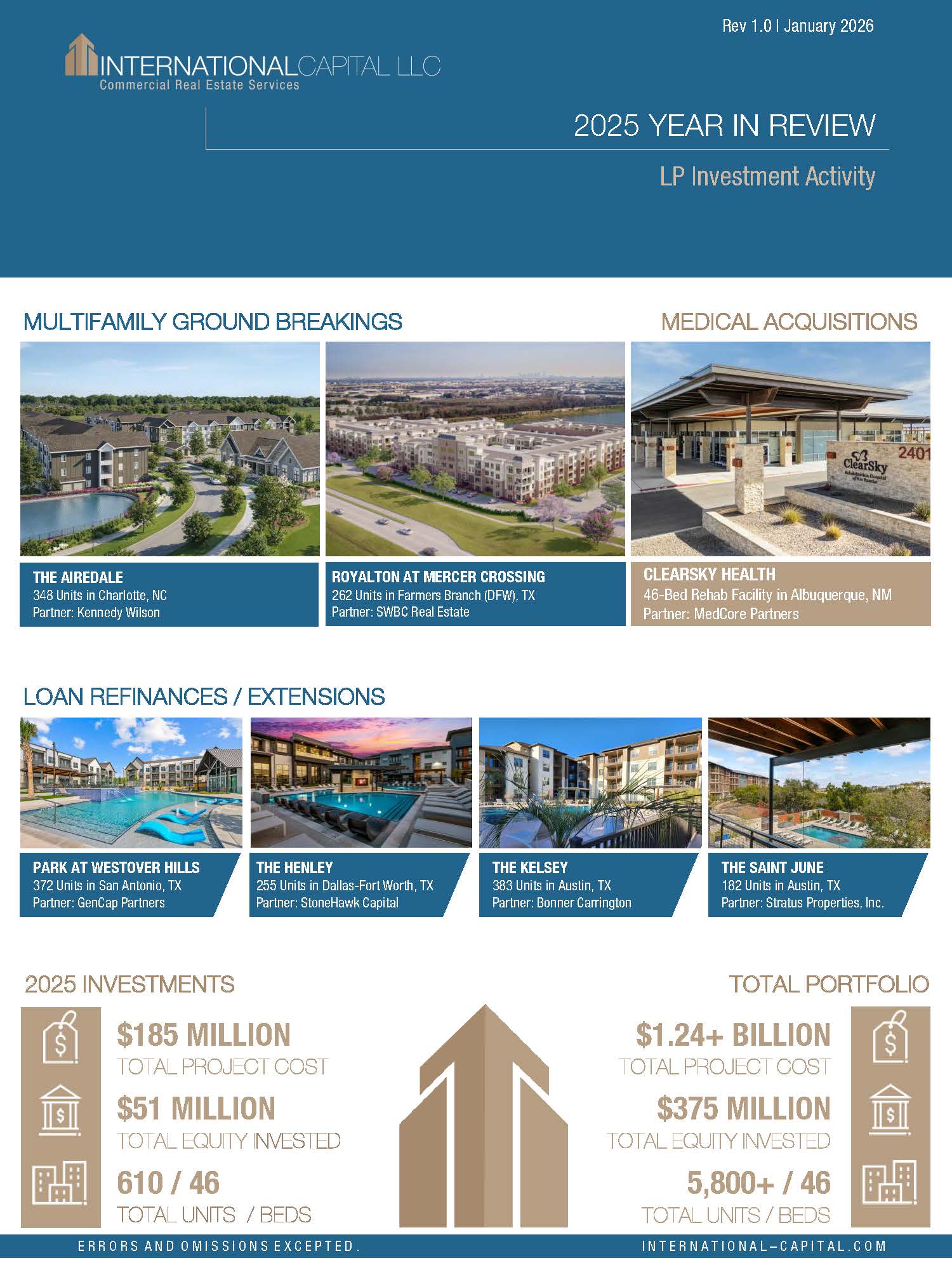 2025 IC LP Year in Review Rev 1 0 ENG